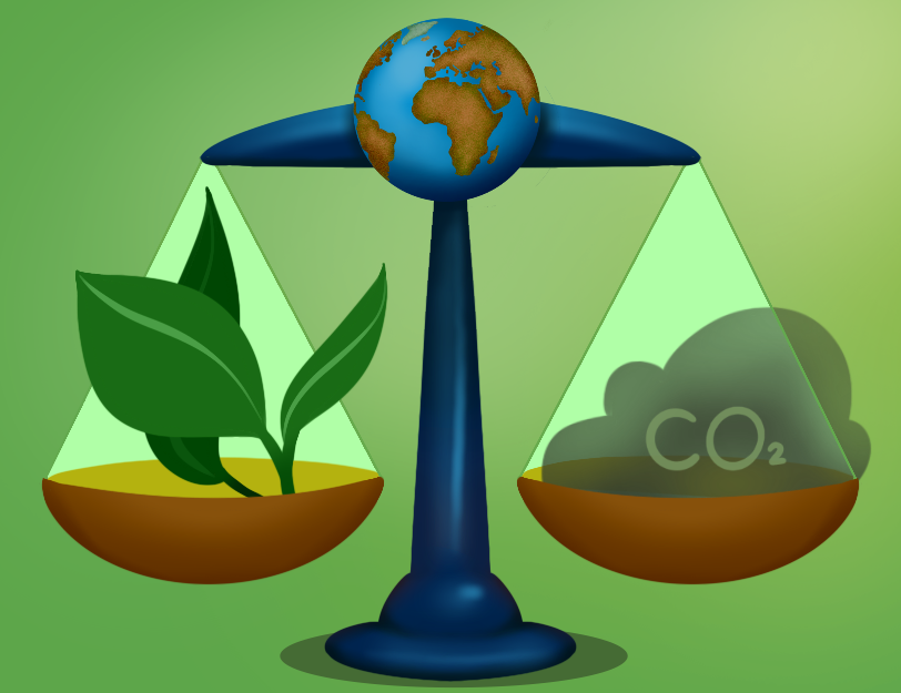 Neutralność klimatyczna