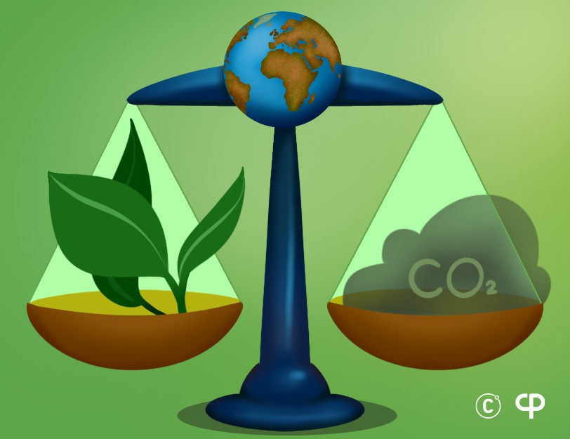 Neutralność klimatyczna