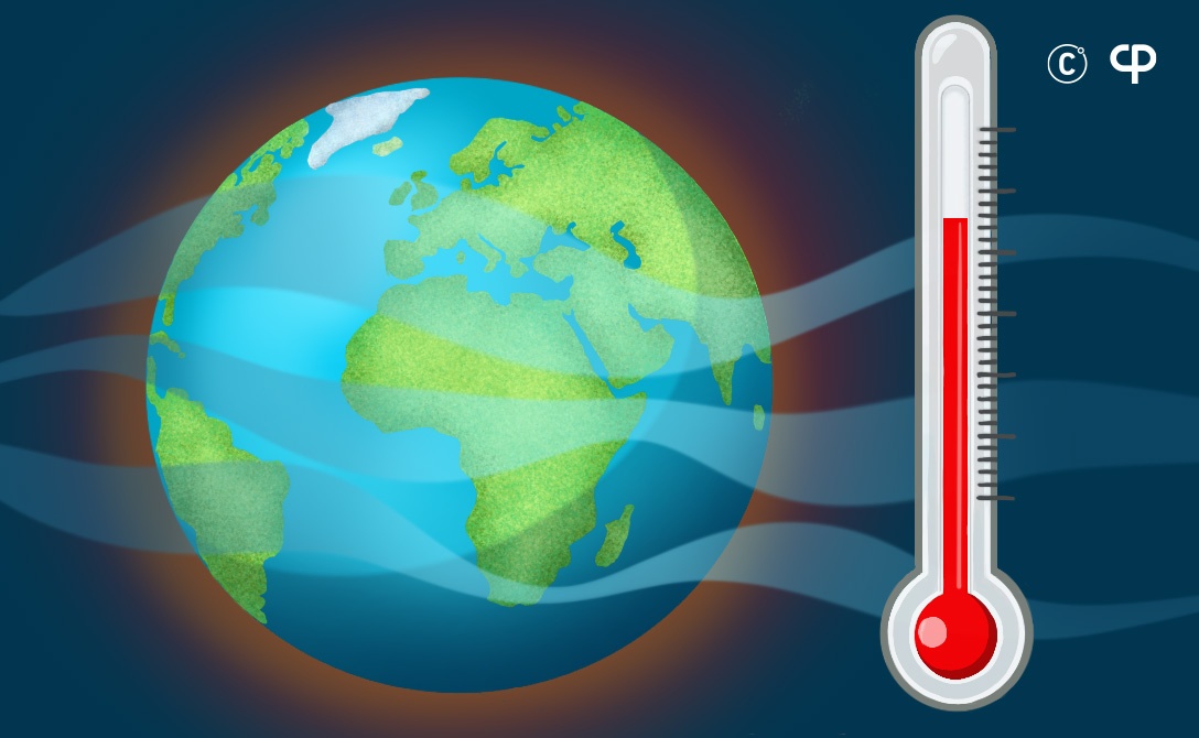 Zmiany klimatyczne