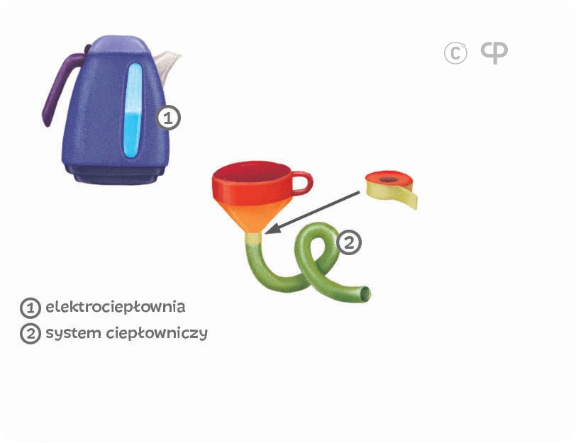 Budujemy system ciepłowniczy