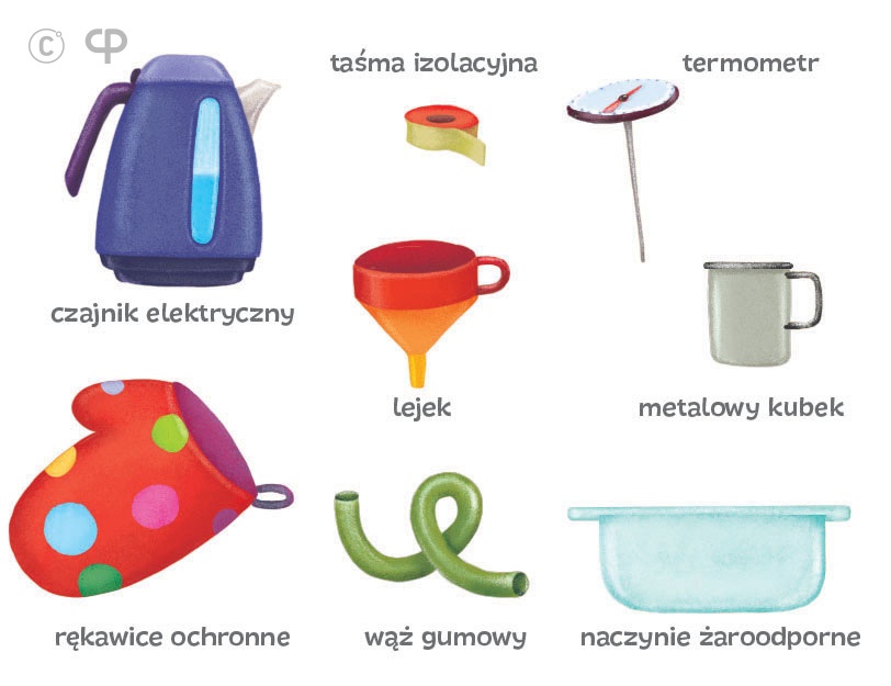 Czerwony kapturek i kot Klucha patrzą na znak zapytania