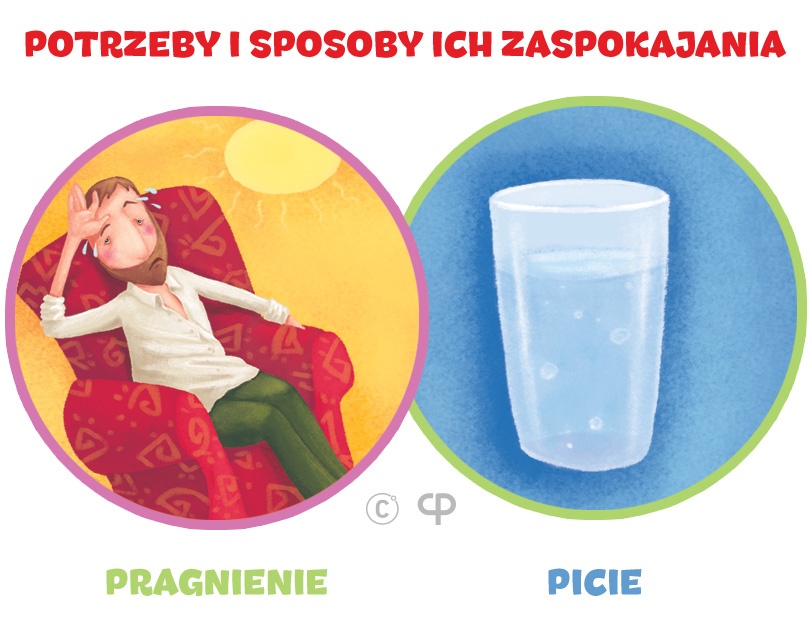 Potrzeba