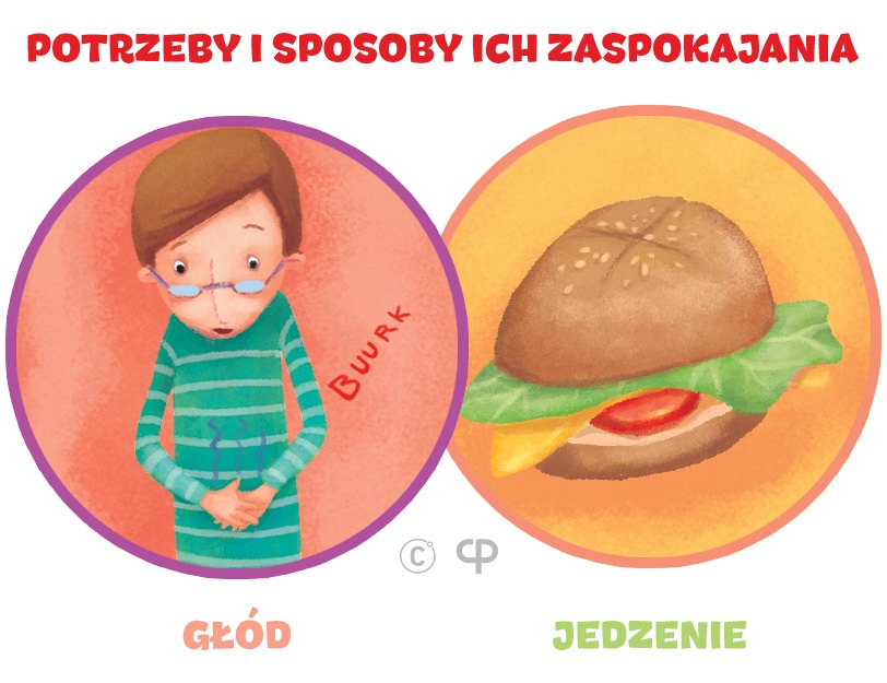 Potrzeba