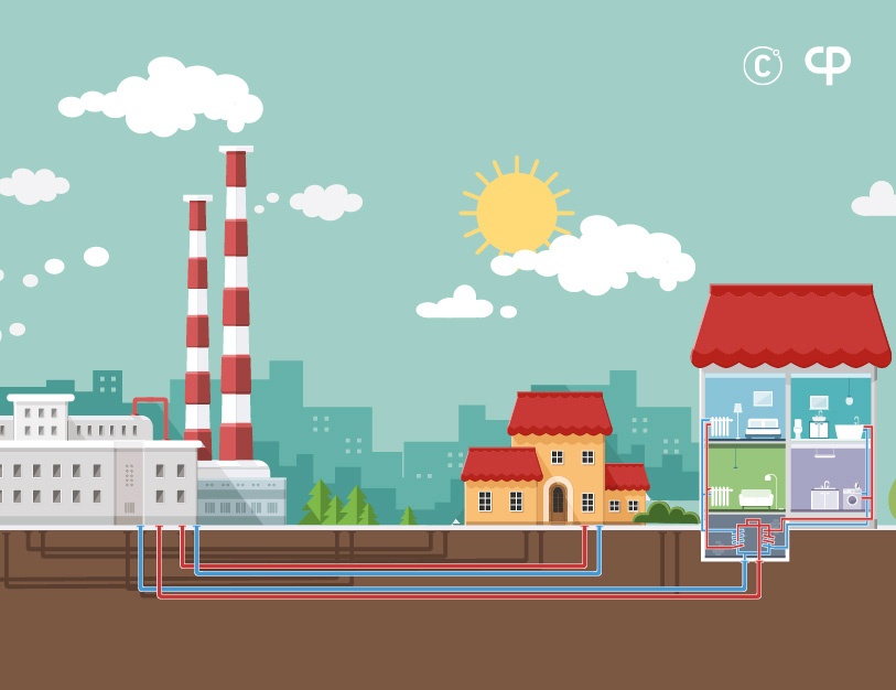 Jak produkuje się ciepło systemowe?