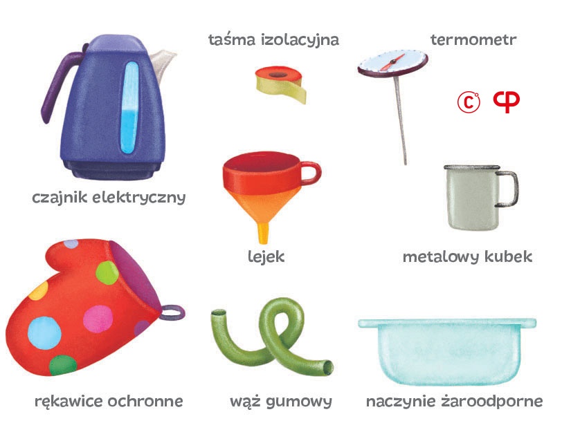 Czerwony kapturek i kot Klucha patrzą na znak zapytania