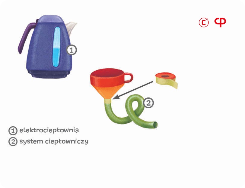 Budujemy system ciepłowniczy